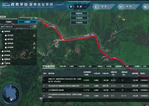 助力沉大项目早落地，湖南率先实现节地分析智能化 